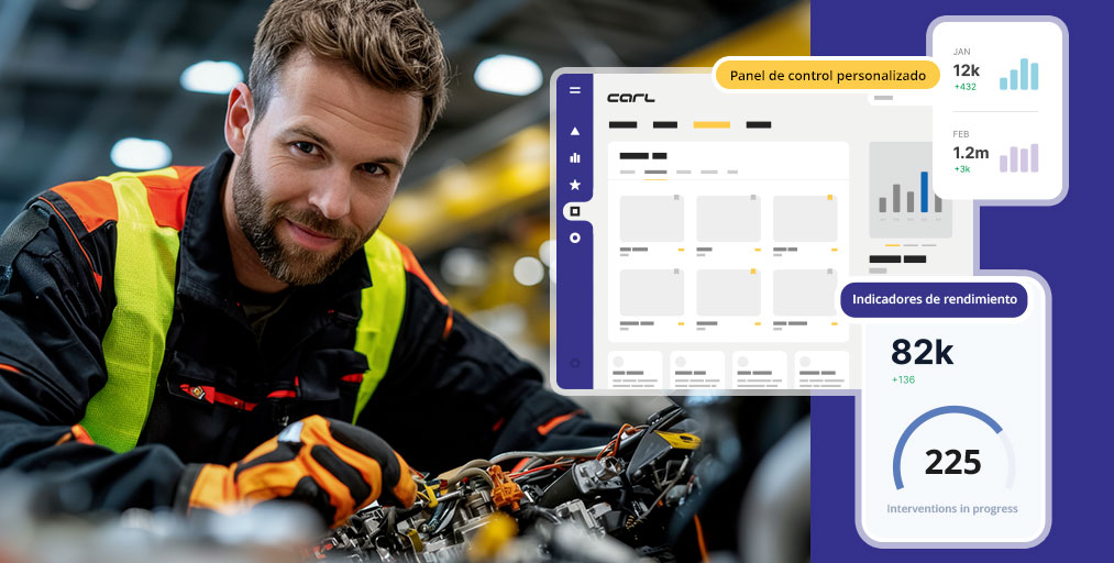 GMAO & Asset Management